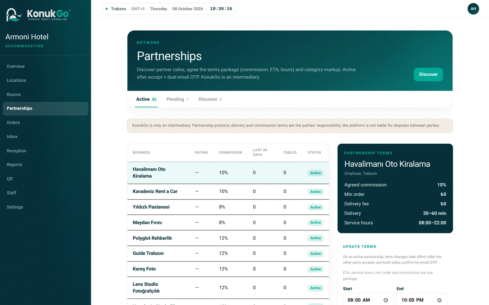 Partnerships: commission and delivery terms